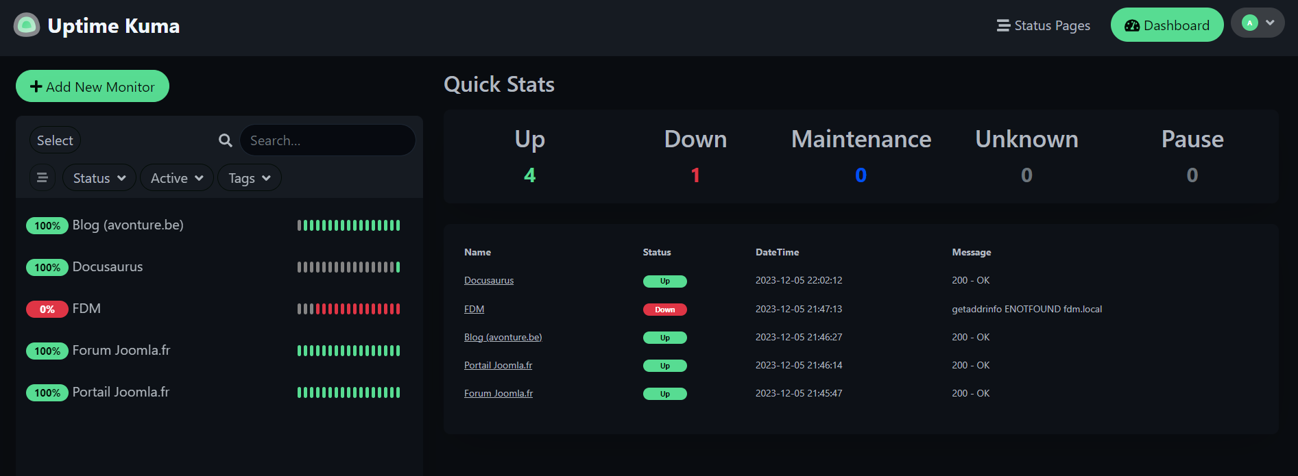 Dashboard